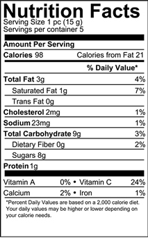 nutrition information