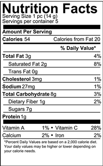 nutrition information