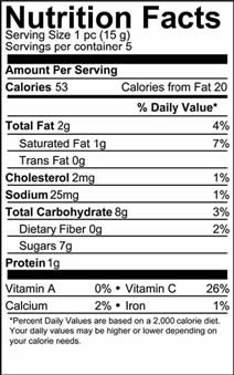 gluten free chocolate truffles nutrition information