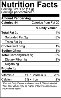 gluten free chocolate truffles nutrition information