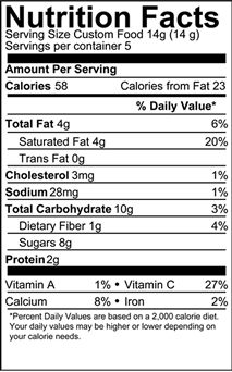 gluten free chocolate truffles nutrition information