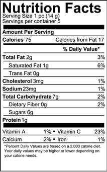 nutrition information