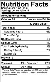 gluten free chocolate truffles nutrition information