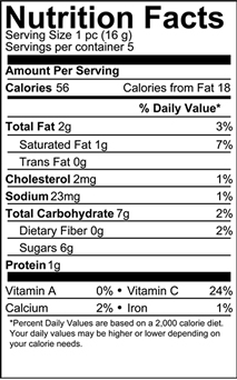 gluten free chocolate truffles nutrition information