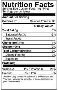 gluten free chocolate truffles nutrition information